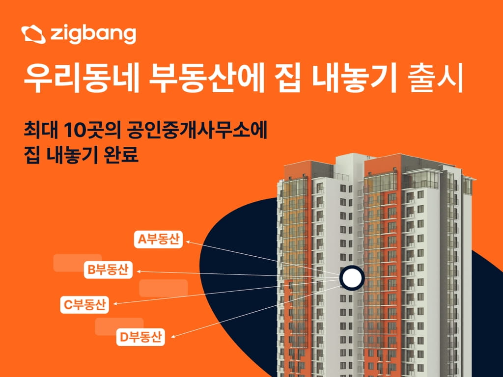 직방, “고객 발품 덜어드려요”... ‘우리동네 부동산에 집 내놓기’ 출시